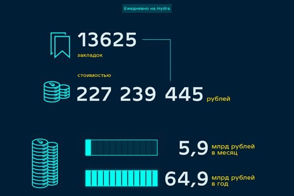 Кракен сайт купить наркотики